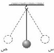 البندول